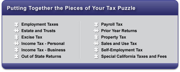 Tax Planning and Preparation