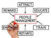 employee rewards